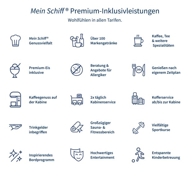Mein Schiff Inklusivleistungen