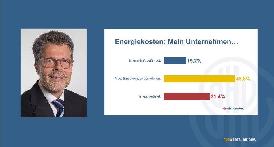 SOS-Ruf der Hotellerie! Energiepreis-Explosion bringt Betriebe ins Wanken 