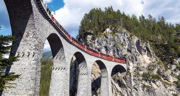 Rhätische Bahn
