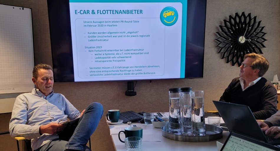 Qualität zahlt sich aus! Sunny Cars liefert dafür das beste Beispiel. 2022 brachte Rekordergebnis 