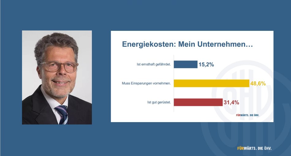 Die extrem gestiegenen Energiepreise bereiten auch Österreichs Hotellerie ernsthafte Sorgen. Die ÖHV (Österreichische Hoteliervereinigung) fordert deshalb eine Verschiebung der Steuerreform sowie eine Ausweitung der Energieabgabenvergütung auf Dienstleister. Andernfalls wären die Schäden laut ÖHV-Präsident Walter Veit „immens.“