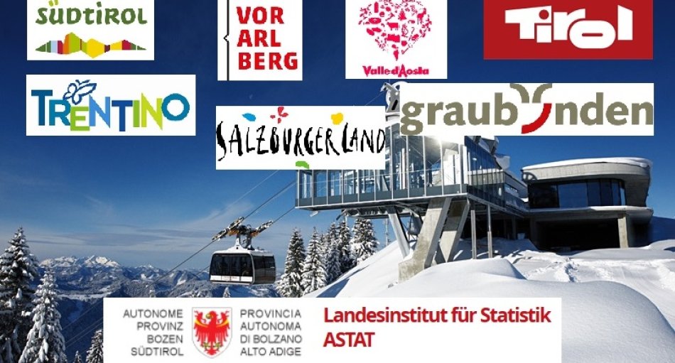 Das Südtiroler Landesinstitut für Statistik ASTAT verglich sechs an die Provinz angrenzende Skiregionen.