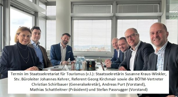 Zwei Top-Termine, eine starke Bestellung! BÖTM-Präsident Schattleitner im T.A.I.-Interview